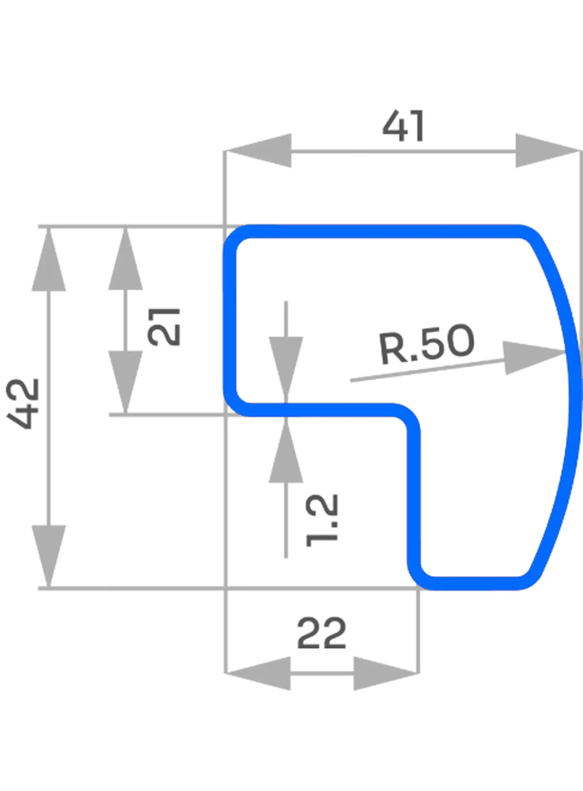 Formage de profilés
